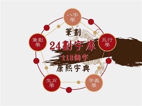 姓名學24劃|姓氏24劃的筆劃組合